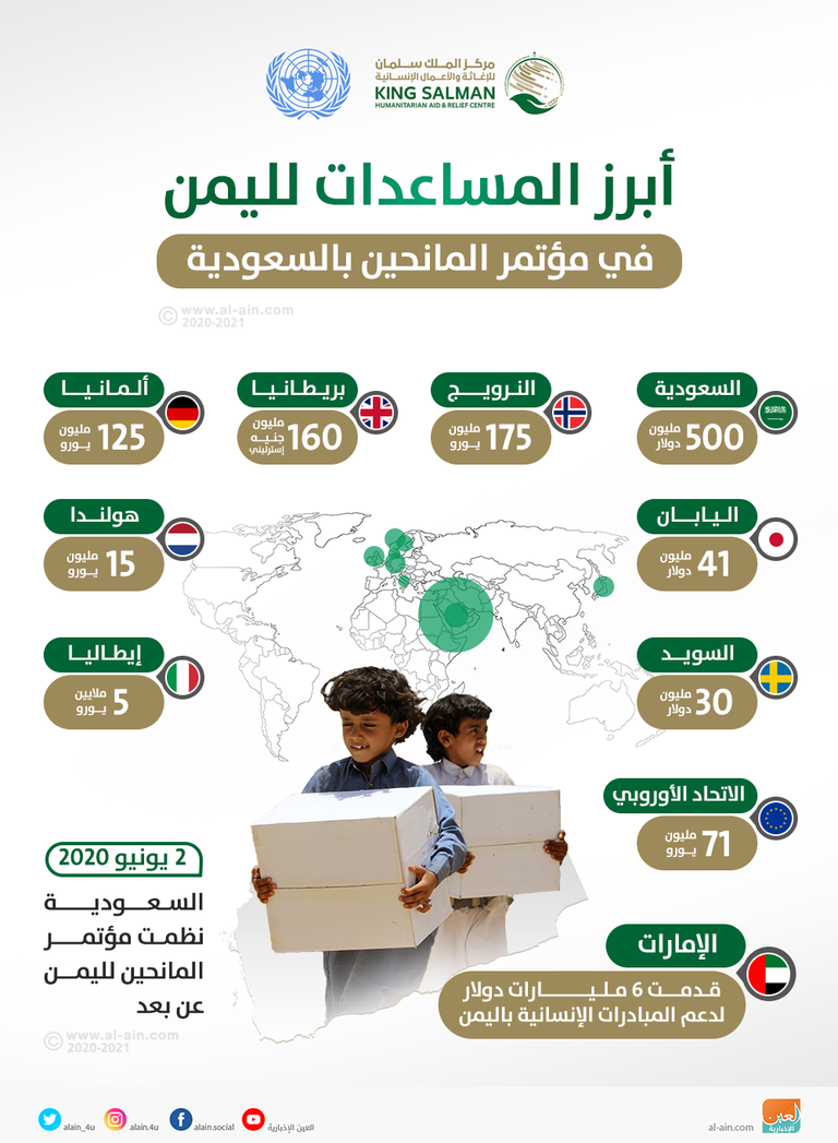عبدالله بن يحيى المعلمي