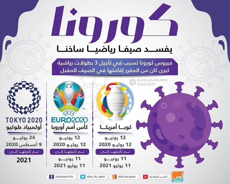 دورة الألعاب الأولمبية