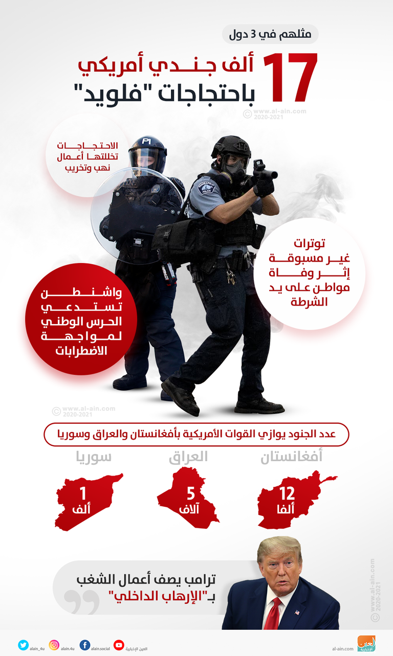 ترامب يلقي التحية العسكرية على مجموعة من الجيش الأمريكي- أرشيفية