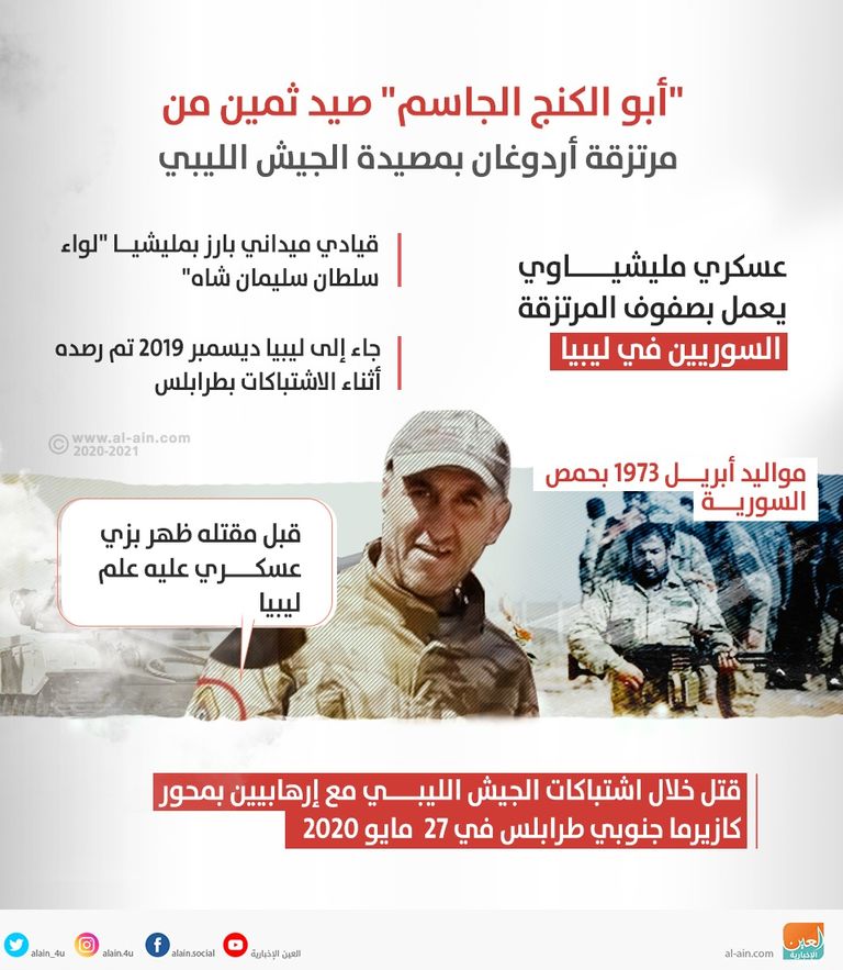 قذائف عشوائية على قصر بنغشير- المصدر مديرية أمن النواحي الأربع