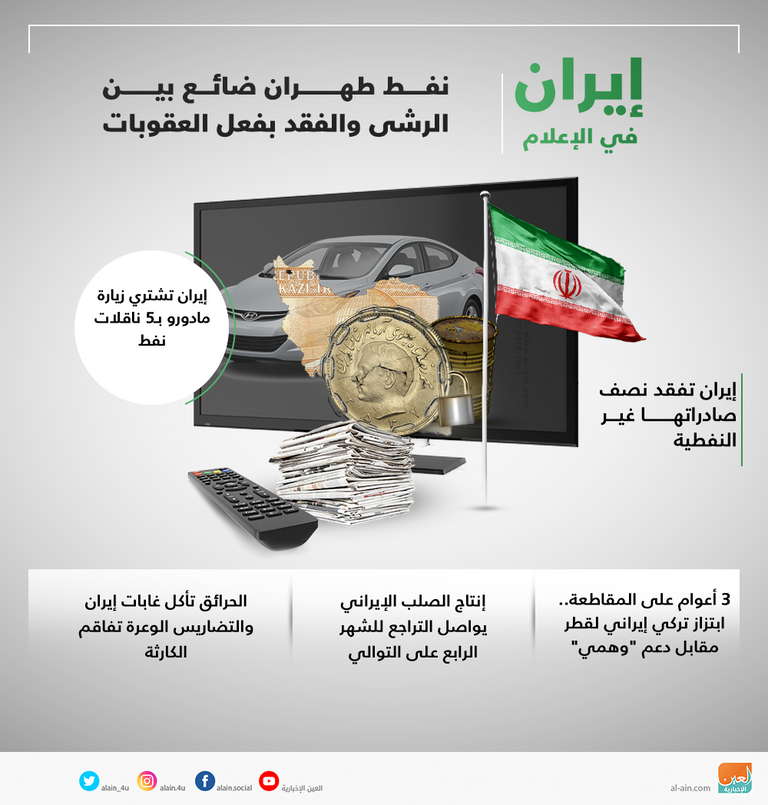 نفط طهران ضائع بين الرشى والفقد بفعل العقوبات