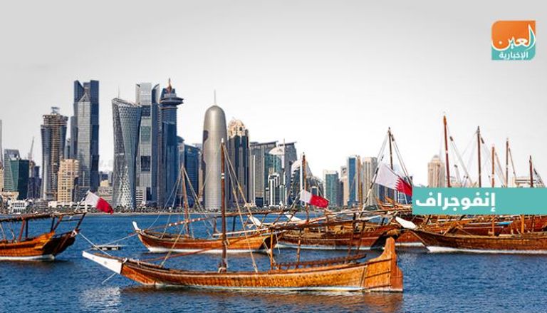 عام المقاطعة الثالث.. نشاط قطر في الملاحة التجارية يغرق