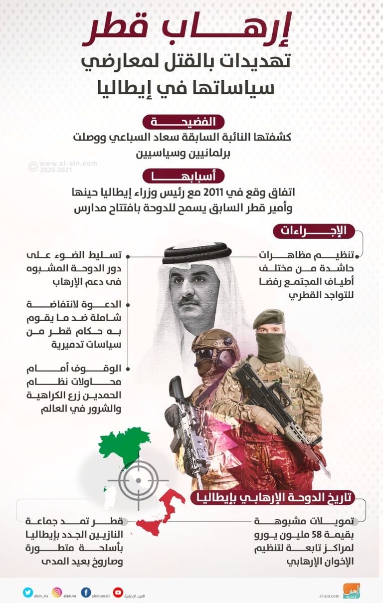 النائبة الإيطالية سعاد السباعي خلال جلسة برلمانية سابقة