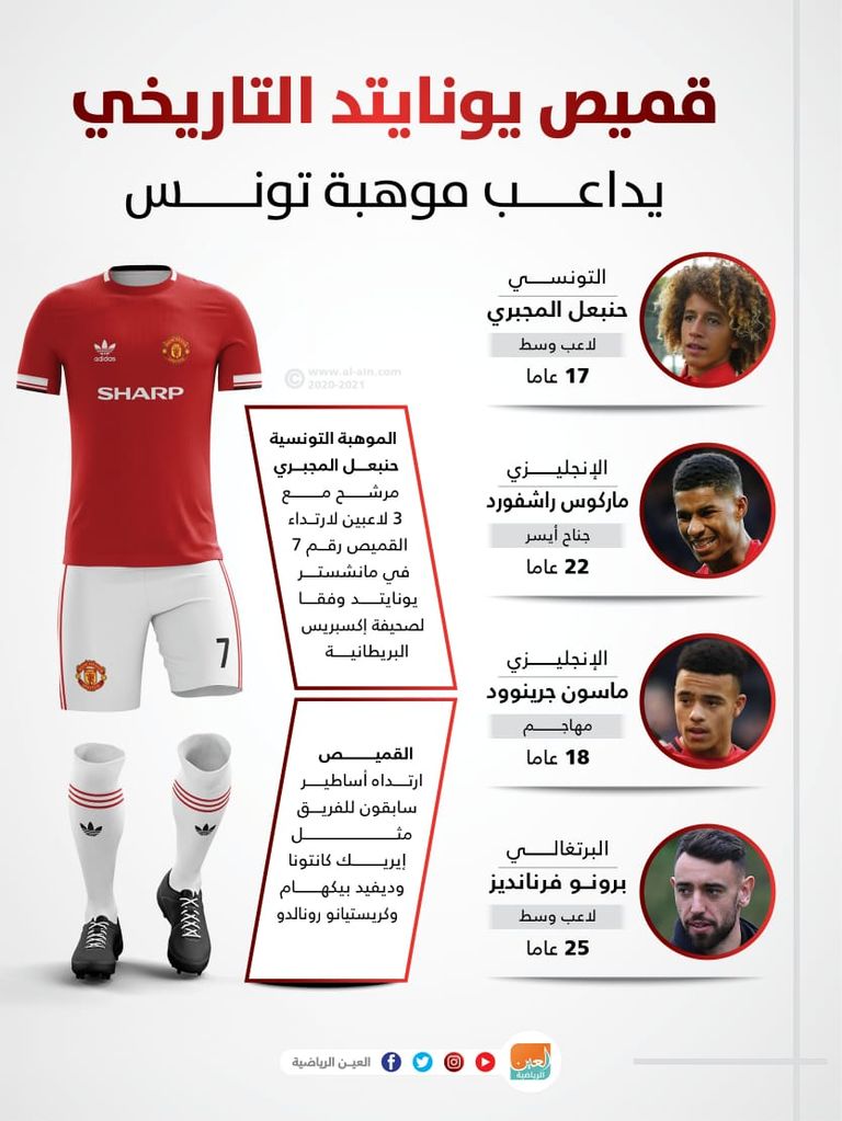 أنخيل دي ماريا