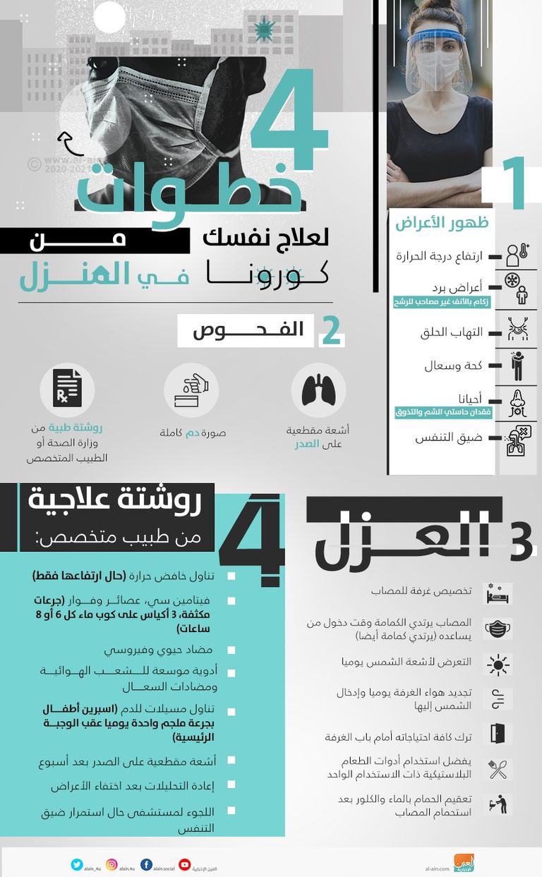 مصريات يعملن في مصنع لصناعة الكمامات