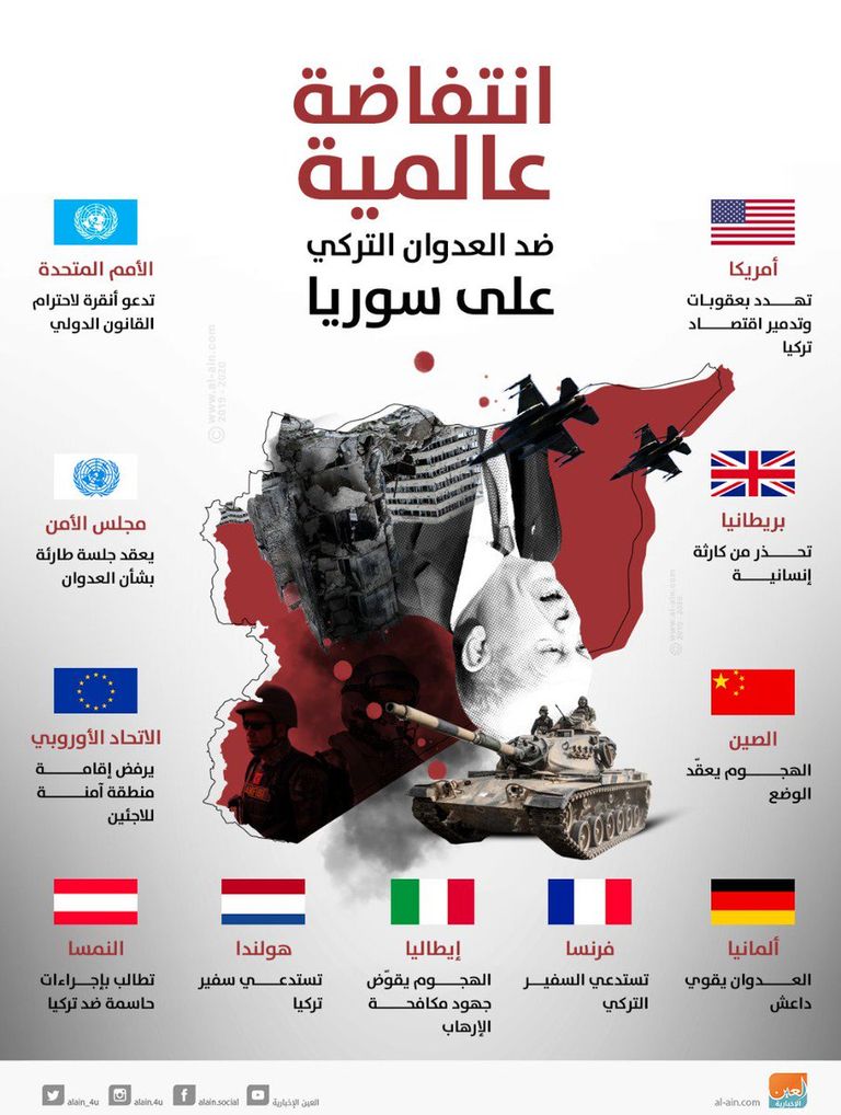 خلية أحرار الشرقية