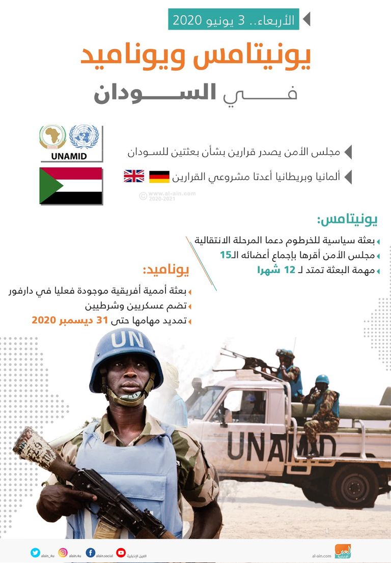 مجلس الأمن والدفاع السوداني - أرشيفية