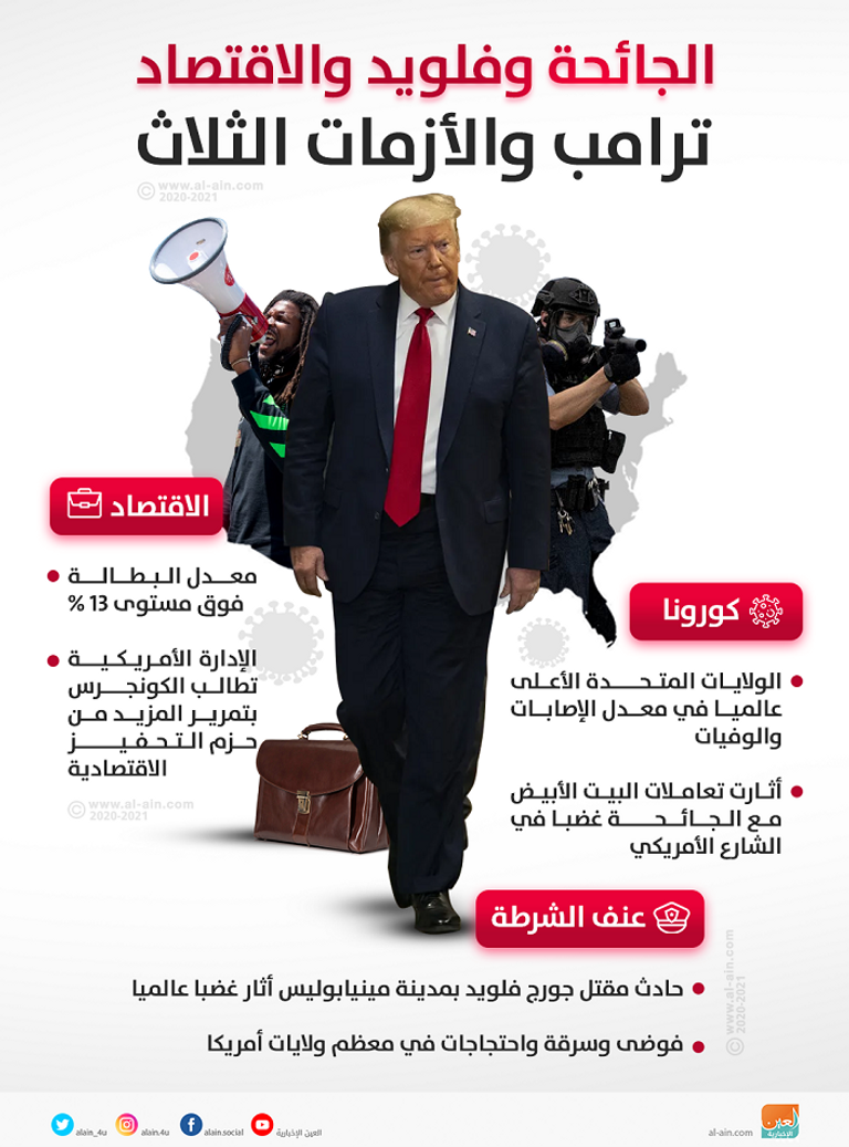 الرئيس الأمريكي دونالد ترامب- أ ف ب