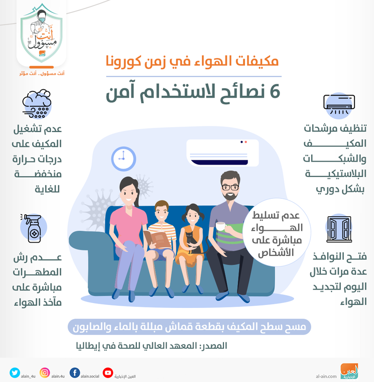 إنفوجراف.. 6 نصائح لاستخدام آمن لمكيفات الهواء