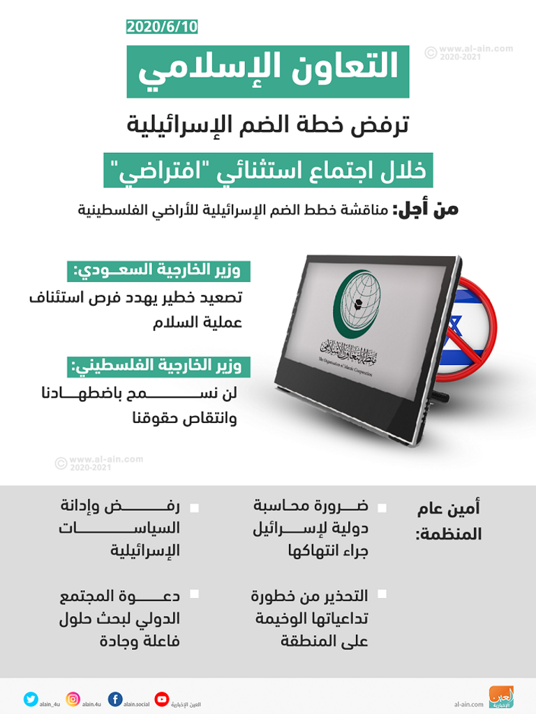 الأمين العام لمنظمة التعاون الإسلامي