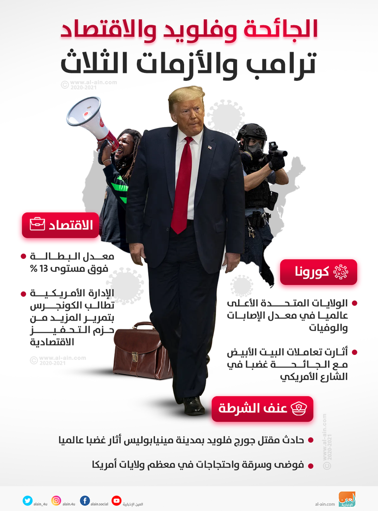 دونالد ترامب في مواجهة دائمة مع نانسي بيلوسي- أرشيفية