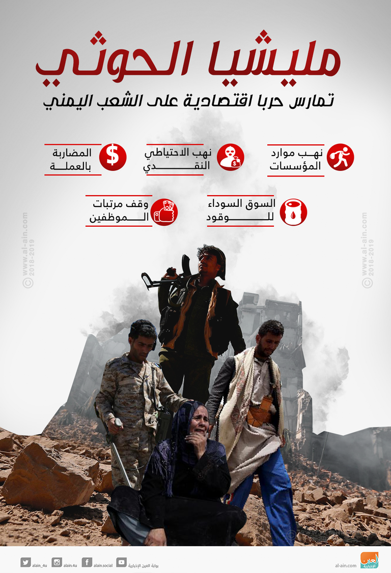 عناصر من مليشيا الحوثي الإرهابية - أرشيفية