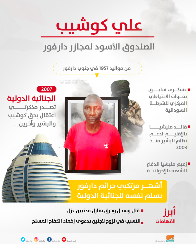 زعيم المليشيا في إقليم دارفور علي كوشيب- أرشيفية