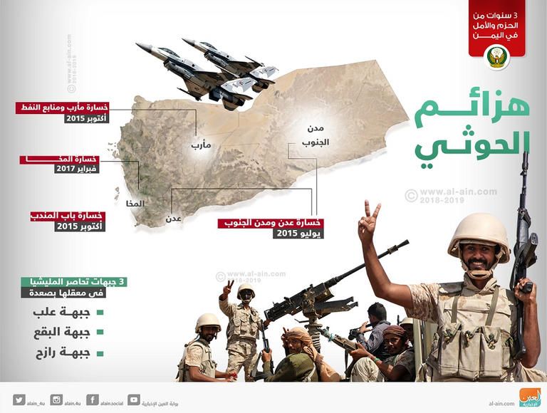 جانب من خسائر مليشيات الحوثي في اليمن- أرشيفية