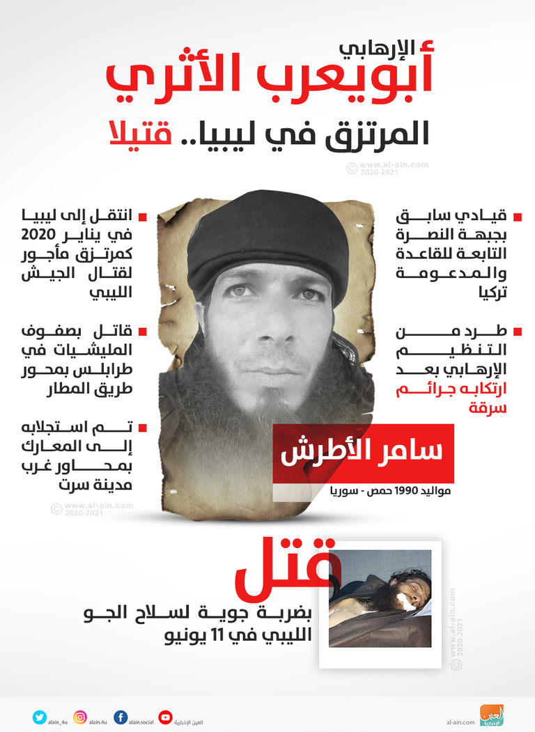 الإرهابي سامر الأطرش القيادي السابق بجبهة النصرة بين قتلى المرتزقة