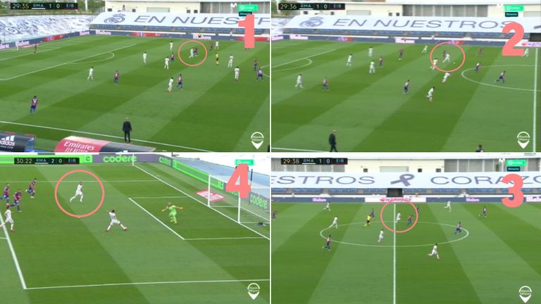 سيرخيو راموس 