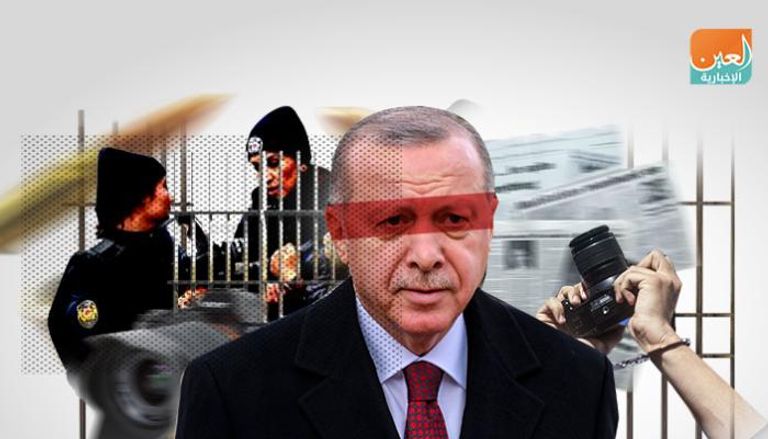 عدوانية أردوغان على مؤشر السلام العالمي 2020