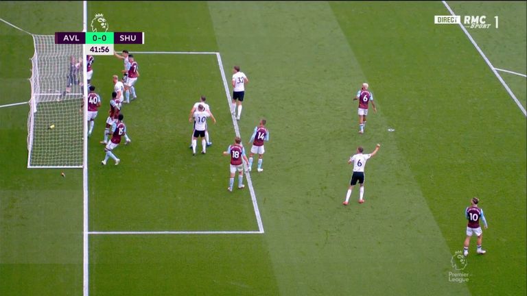 مباراة أستون فيلا وشيفيلد يونايتد