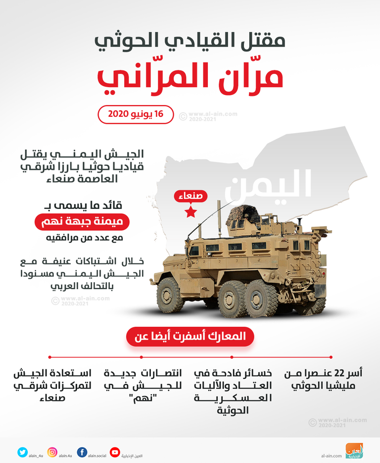 قوات الجيش اليمني (أرشيفية)