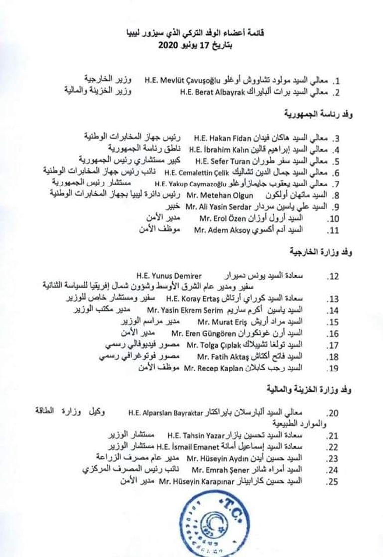 وفد استخباراتي تركي يزور ليبيا  مخابرات أردوغان تسعى لإخفاء جرائمه في ليبيا