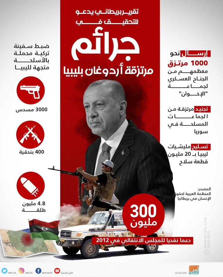 مخابرات أردوغان تسعى لإخفاء جرائمه في ليبيا