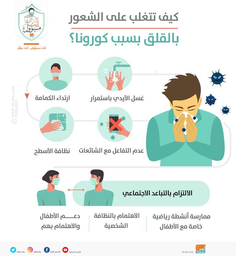 إنفوجراف العين الإخبارية يرصد جملة من التدابير الوقائية التي وضعتها وزارة الصحة المصرية للتغلب على الشعور بالقلق الناجم عن أزمة كورونا. كيف تتغلب على الشعور بالقلق بسبب كورونا؟
