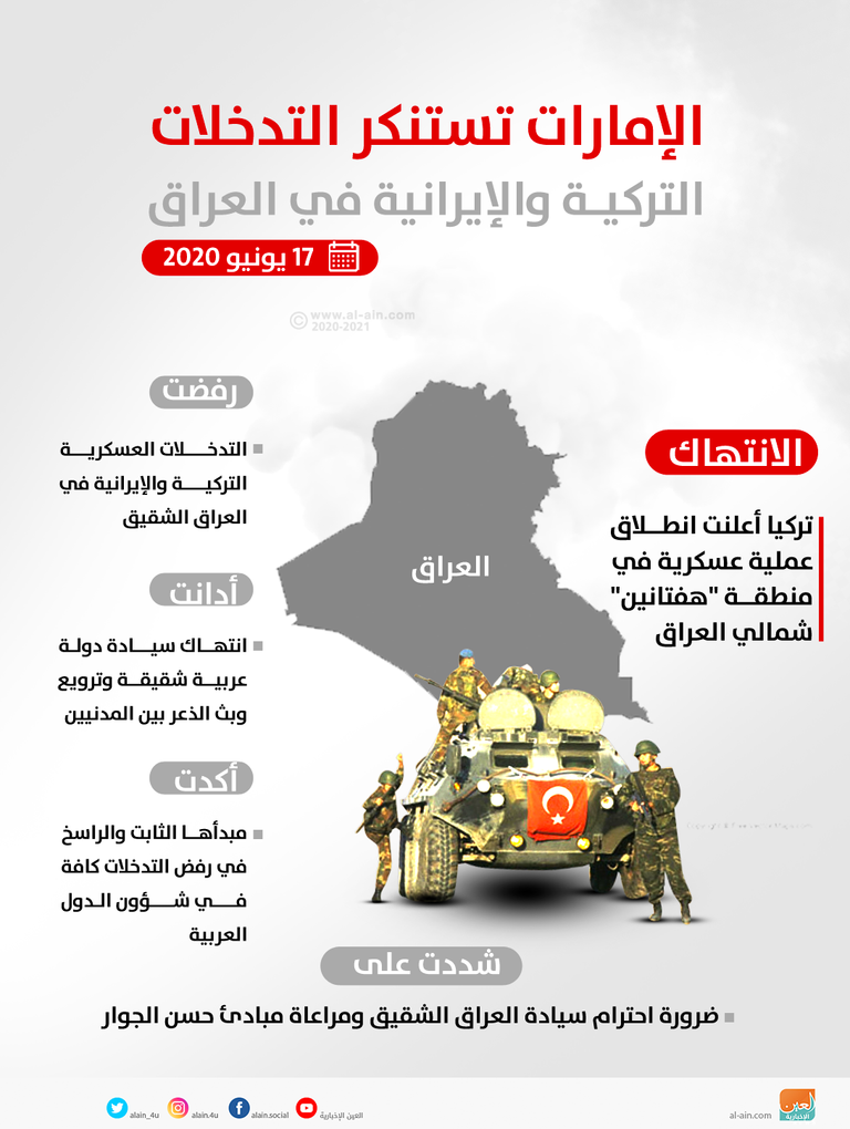 شعار وزارة الخارجية والتعاون الدولي الإماراتية