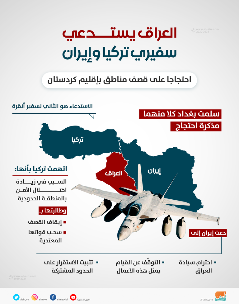 طائرة مقاتلة تركية