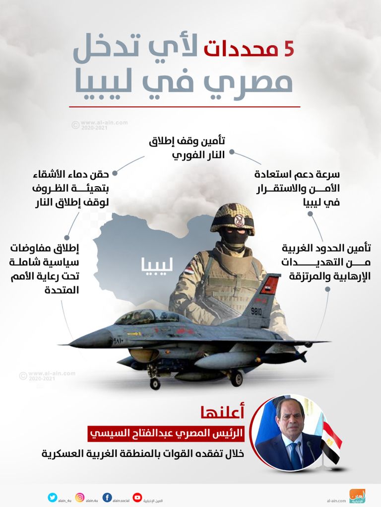 الرئيس المصري عبدالفتاح السيسي