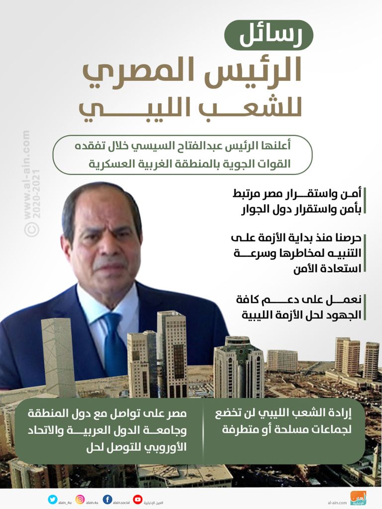الرئيس المصري عبدالفتاح السيسي