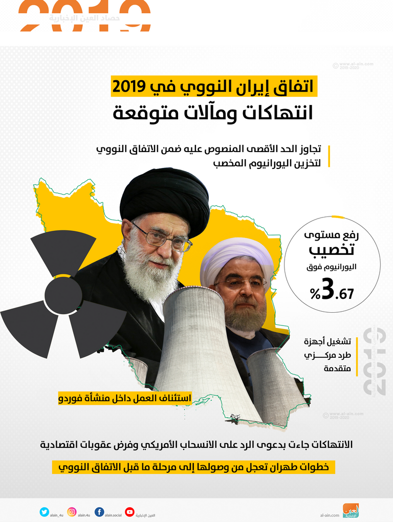 إيران زادت انتهاكاتها النووية مؤخرا