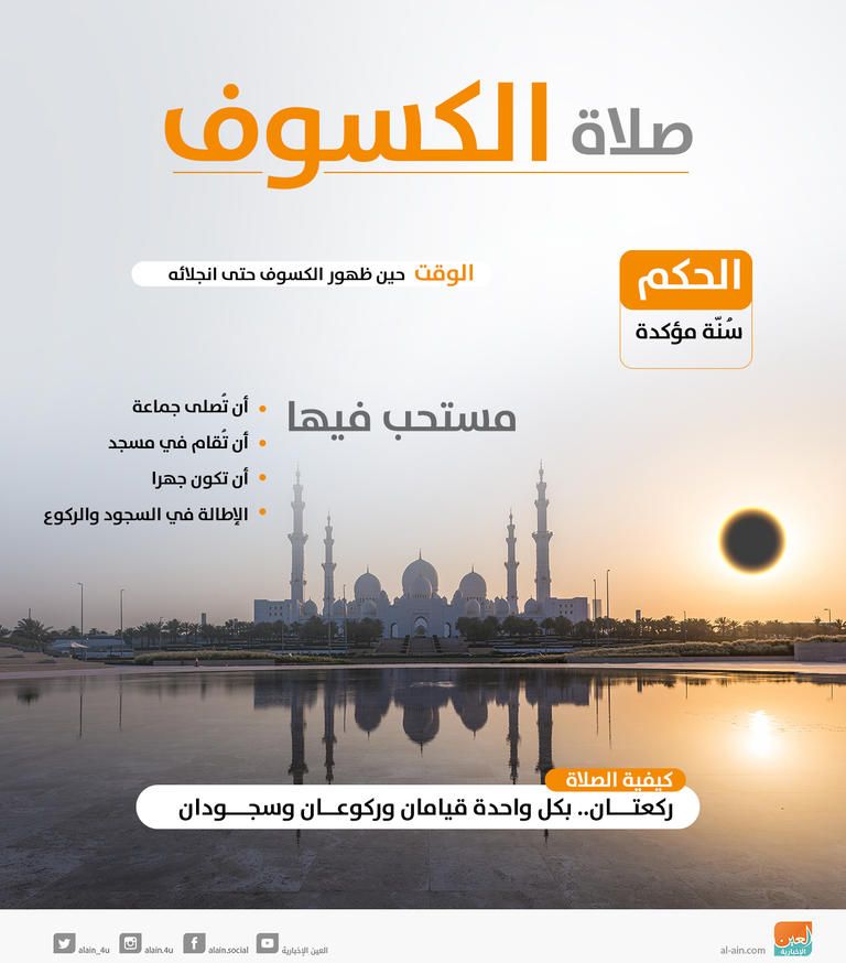 كسوف جزئي للشمس