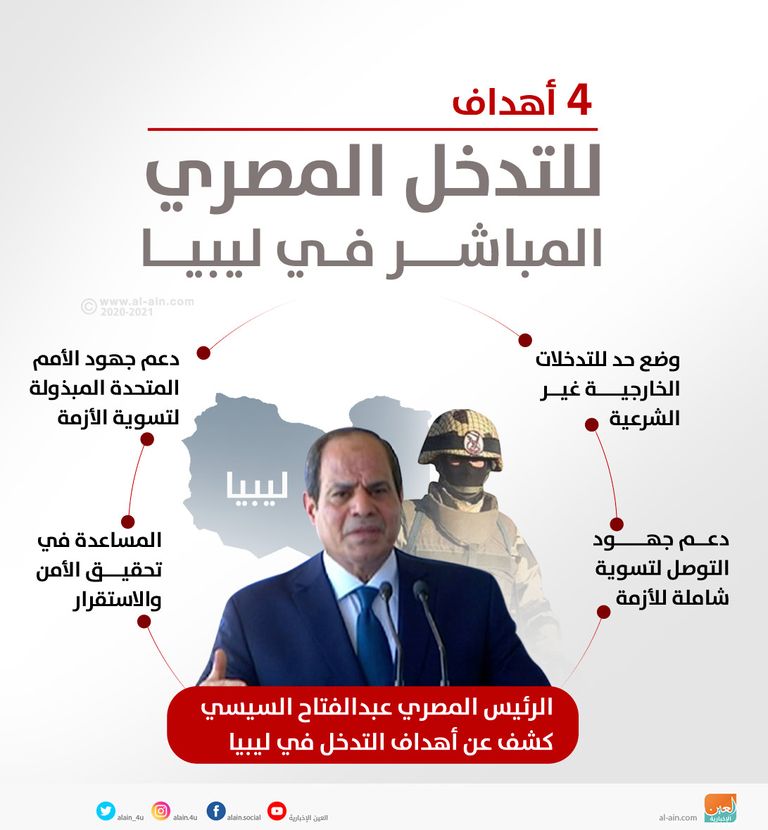 قوات تابعة للجيش الليبي - أرشيفية