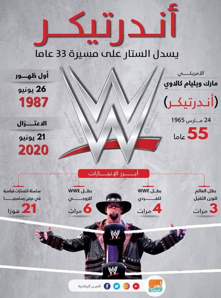 أندرتيكر يسدل الستار على مسيرة 33 عاما