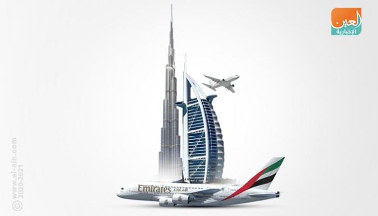 دبي  تسمح بسفر المواطنين والمقيمين للخارج