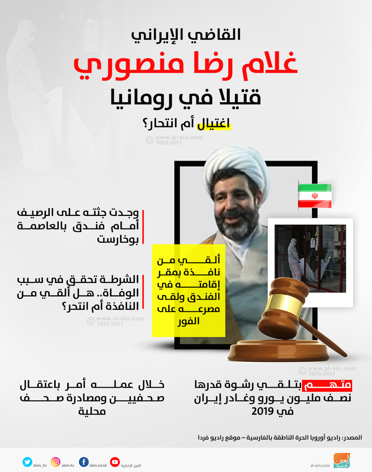 القاضي غلام رضا منصوري - أرشيفية