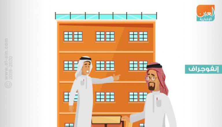 شروط عودة الطلاب للمؤسسات التعليمية في الإمارات