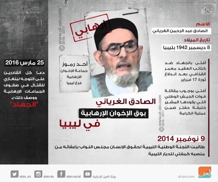 دار الإفتاء المصرية - أرشيفية