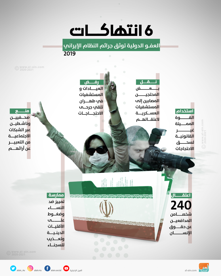 جاويد رحمان مقرر حقوق الإنسان الخاص بإيران - أرشيفية