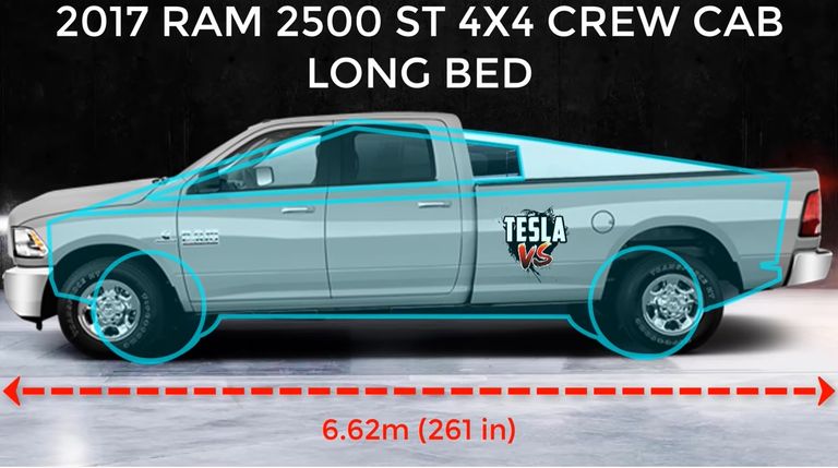 شاحنة تسلا تغلبت في طولها على كافة الشاحنات