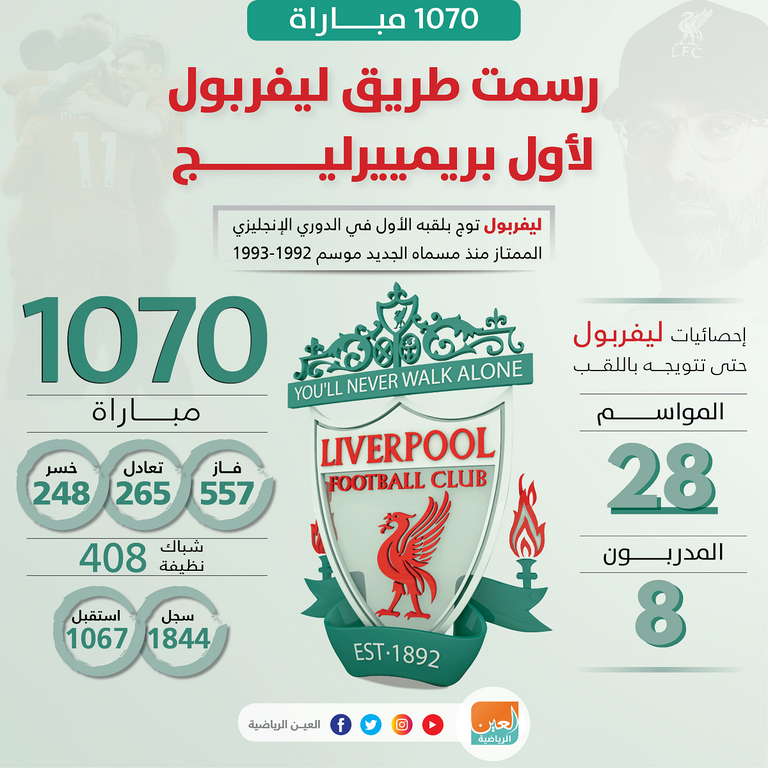 فريق ليفربول