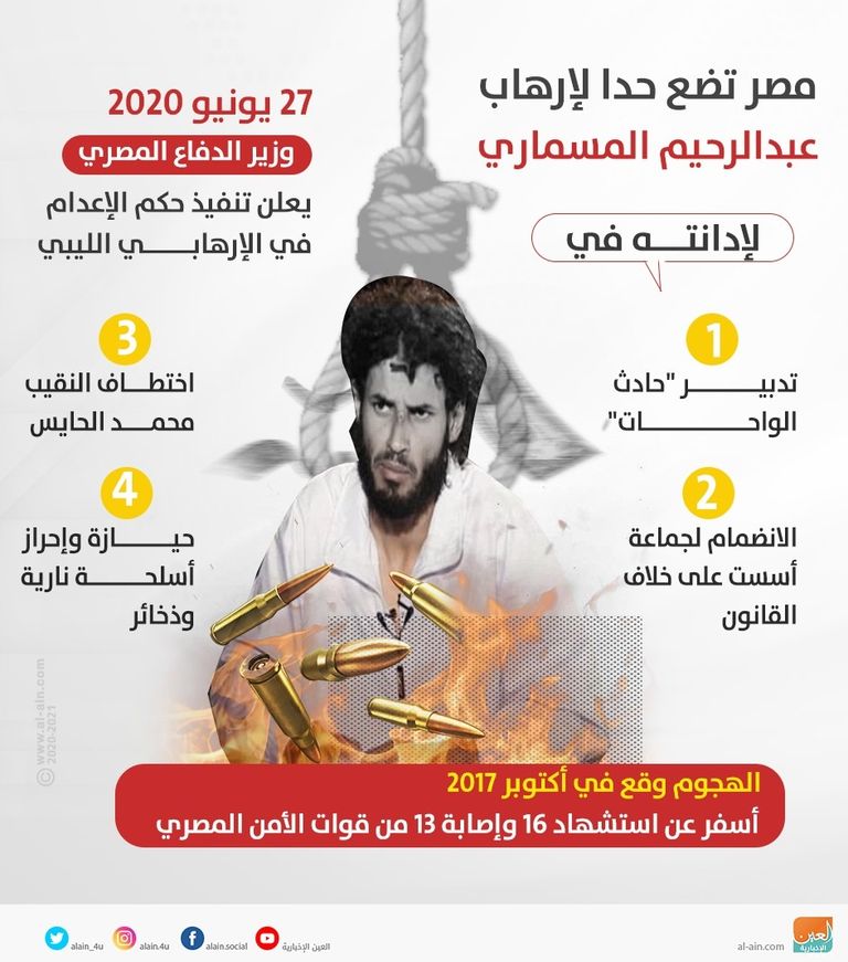 الإرهابي الليبي عبدالرحيم محمد عبدالله المسماري