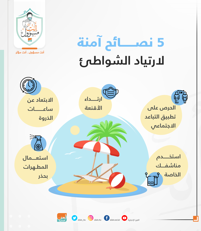 أناس يشاهدون إعلانات عروض سينمائية في مركز تجاري بدبي