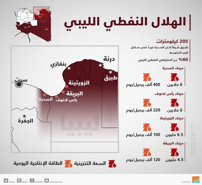 المتحدث باسم الجيش الليبي اللواء أحمد المسماري