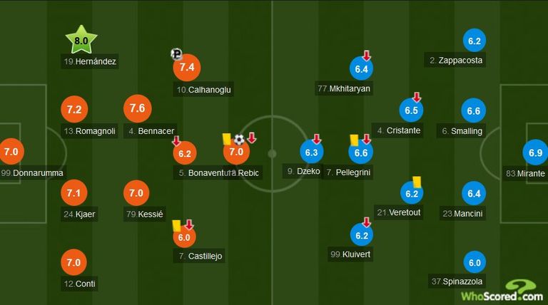 إسماعيل بن ناصر 