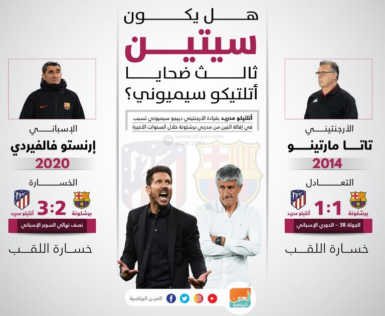 أتلتيكو قد يطيح بسيتين