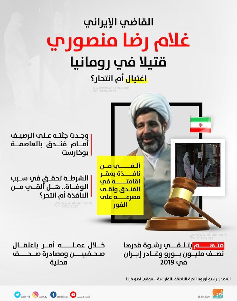 القاضي الإيراني غلام رضا منصوري - أرشيفية