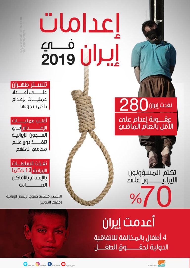 احتجاجات أمام سفارة طهران في برلين