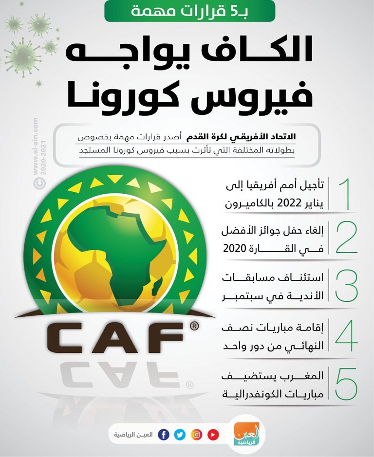 باتريس كارتيرون مدرب الزمالك المصري