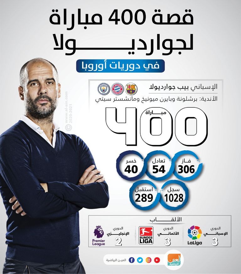 بيب جوارديولا